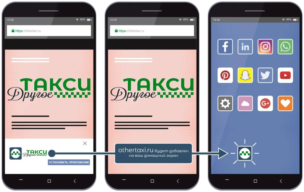 Другое Такси Выборг